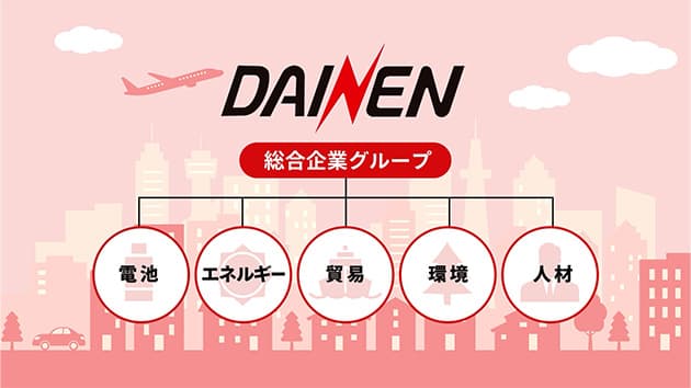 ダイネンを知ろう！【モーショングラフィックス】